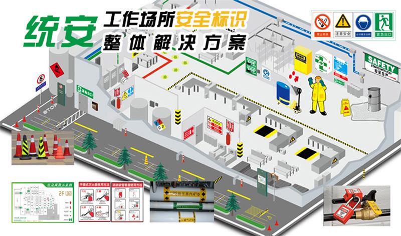 安全標識標牌